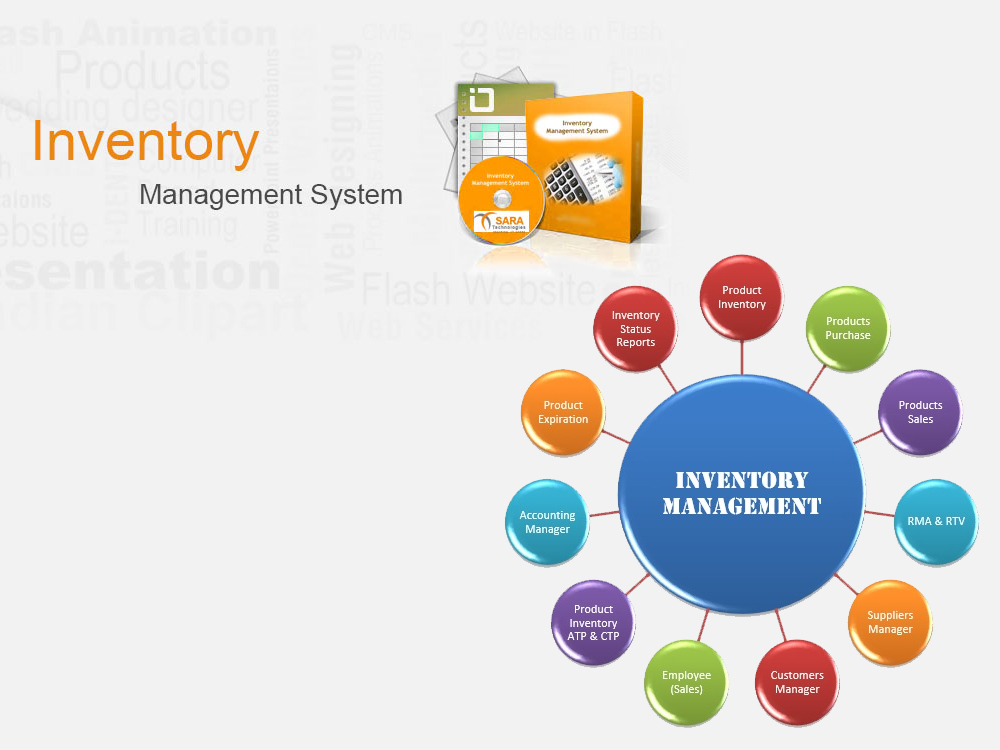 Inventory-Management-System